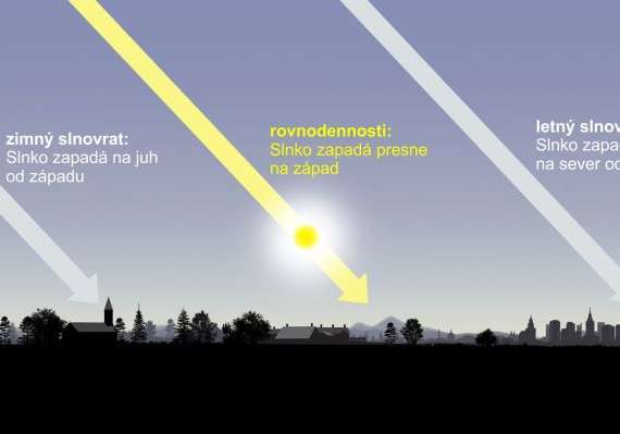 V piatok o 03:03 hodine začína astronomická jeseň